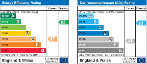 EPC Graph