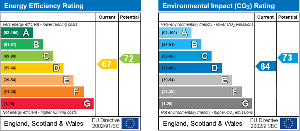 EPC Graph