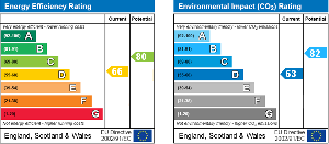EPC Graph