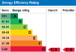 EPC Graph